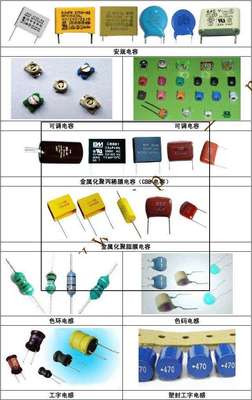 山東地區愛立信RRUS12B3電感器回收服務詳解