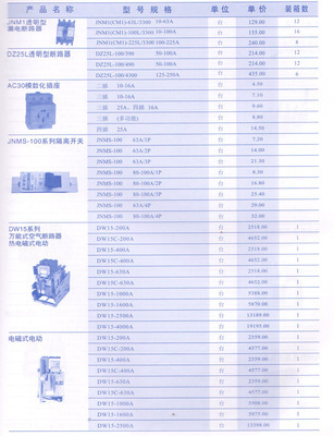 重慶供應優質電感器與萬能式空氣斷路器，金漢電纜專業批發